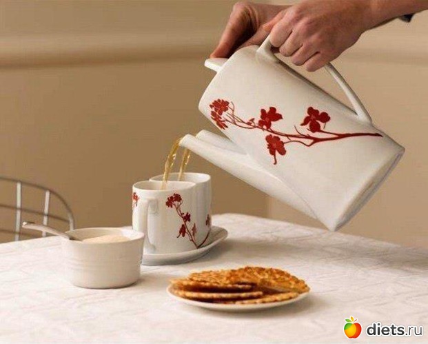 Чайник, наливающий сразу в две чашки, альбом: Креатив