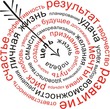 Как заставить себя похудеть?