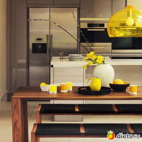 195 ����: ��������