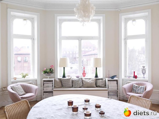 201 ����: ��������