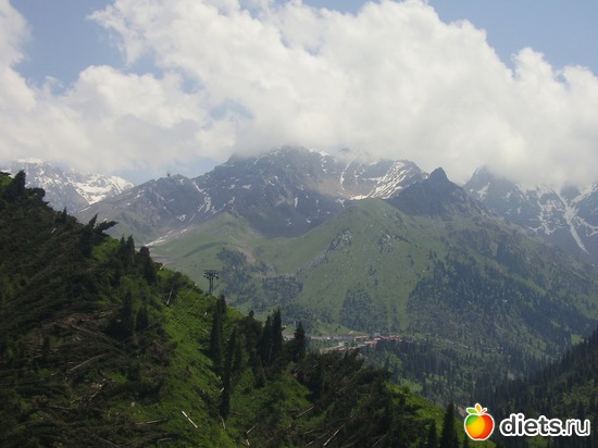 Горы вокруг Алматы, альбом: Мои фото о природе в разное время года.