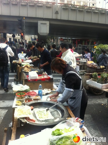 242 фото: Shanghai