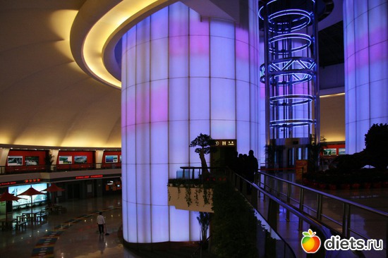 254 фото: Shanghai