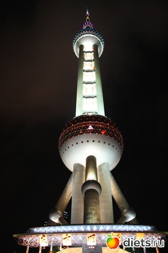 266 фото: Shanghai