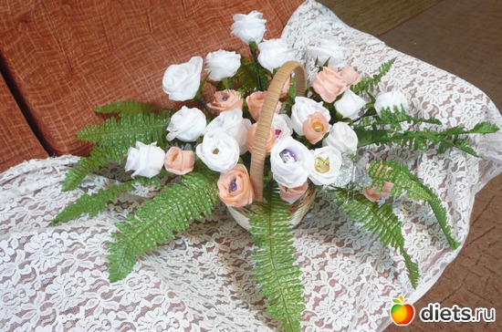 букет из конфет (на свадьбу племяшке делала), альбом: хобби