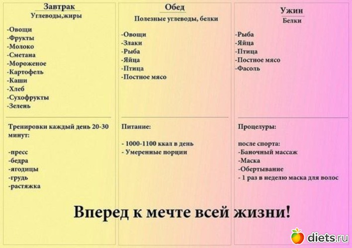 3 ����: ��������� ������ � ���������