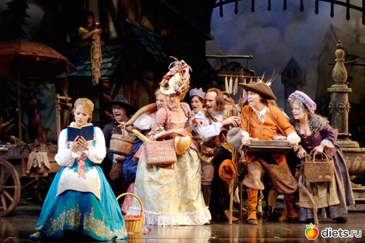 Спектакль красавица и чудовище, альбом: Конкурс "Мой спектакль"