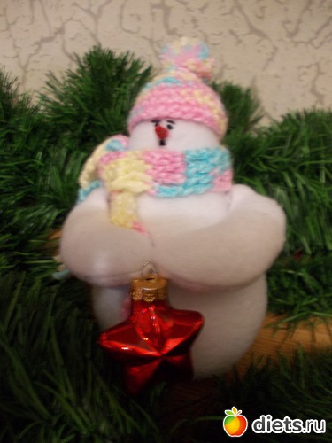 15 фото: снеговики