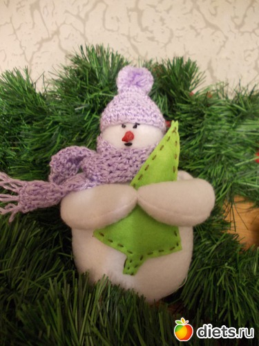 17 фото: снеговики