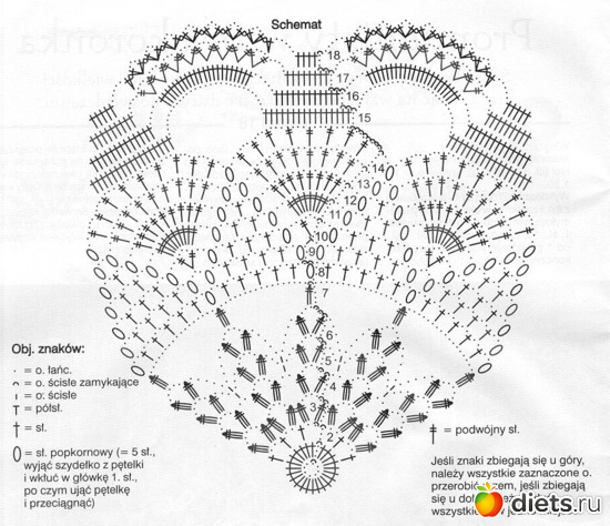 98 фото: салфетки