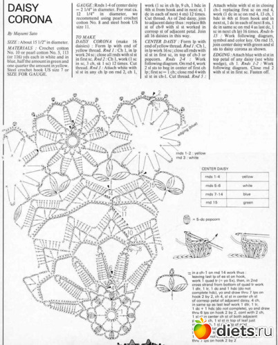 104 фото: салфетки
