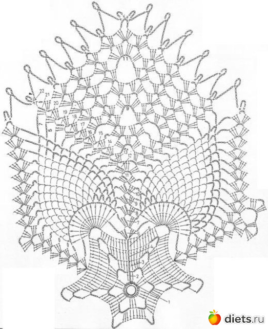 106 фото: салфетки