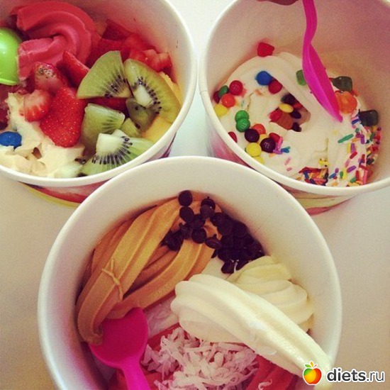 74 фото: Food as pleasure