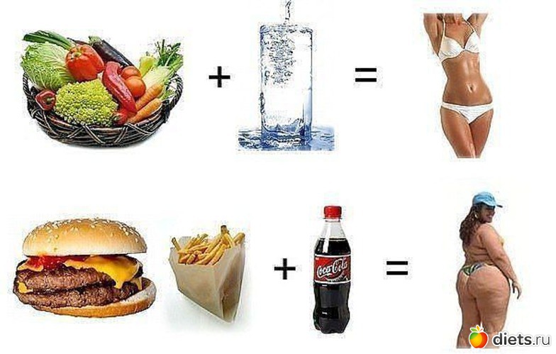 6 фото: мотивация