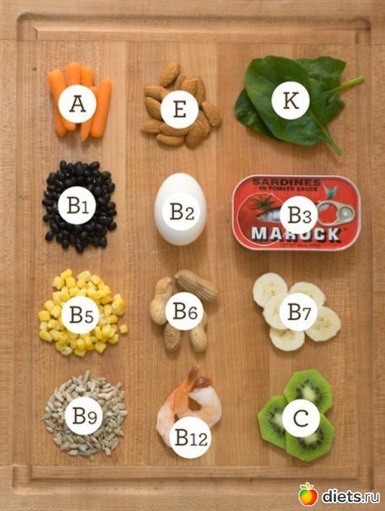 12 ����: ����������