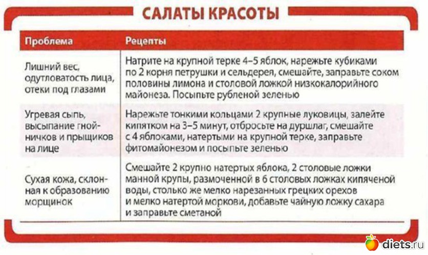 14 ����: ����������