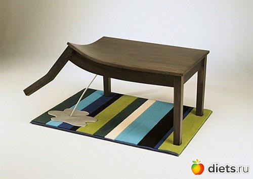 Вредный столик