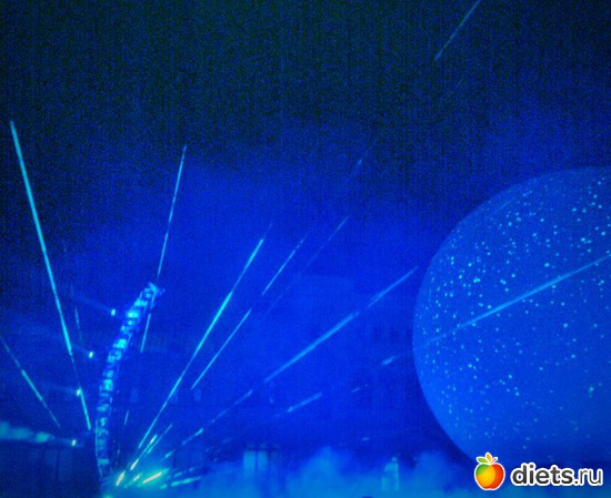 1 ����: ���������