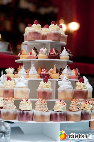 7 ����: ���� �������� ���������