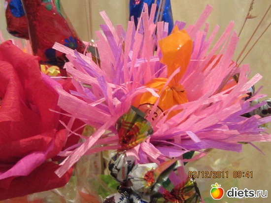 7 ����: �������� ���