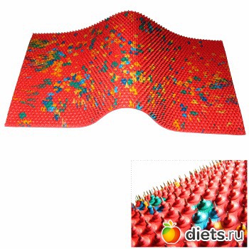 ���������� ����� ��� ������������ � ���������