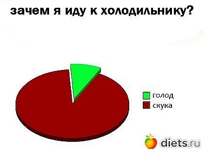 ����, �� ���!