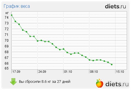 �������... ���� � ���� ����������