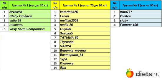 20 ����: ������-2