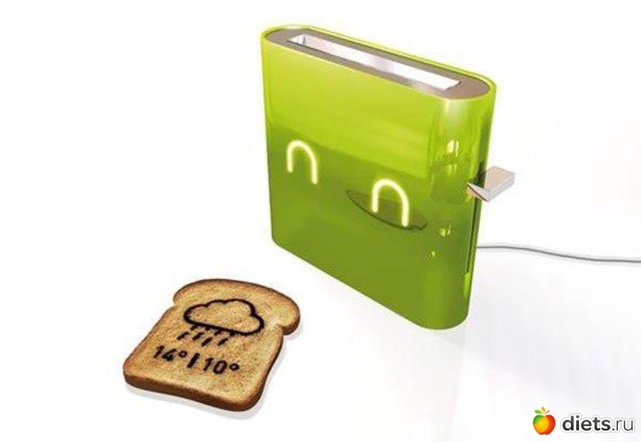 Тостер пишет погоду - требуется подключение к интернету Wi-Fi, альбом: Креатив