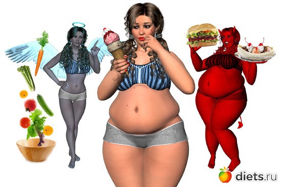 2 ����: ���������