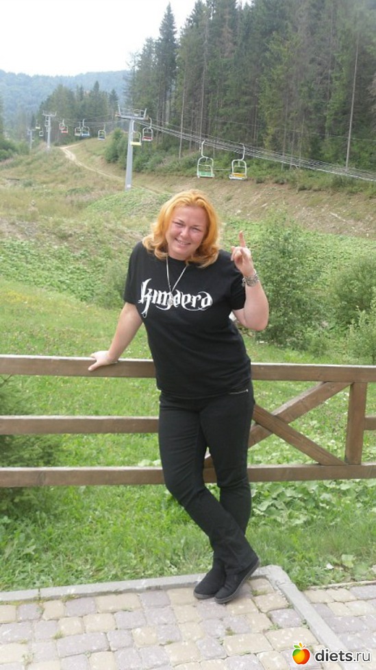 ������ ��������� � �������� (�� ���� ������ ������ ����� ������� ����), ������: 05.09.2012