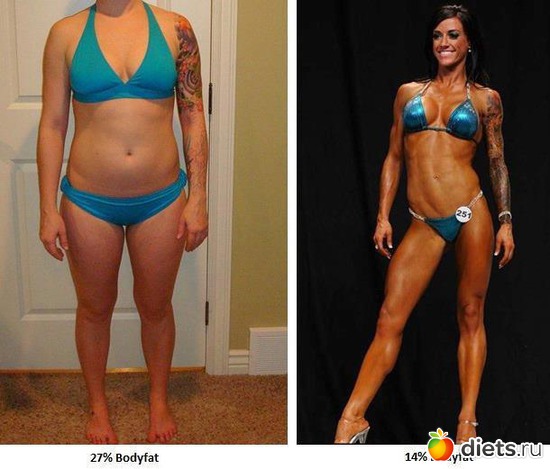 2 ����: ���������