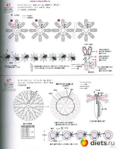 18 фото: как обвязать край