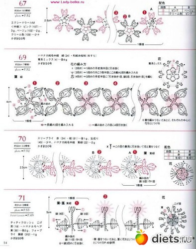 19 фото: как обвязать край