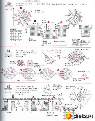20 фото: как обвязать край