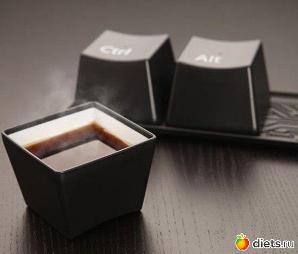 Ctrl+Alt+Del, альбом: Креатив