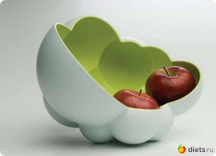 Каждому фрукту - своё место, альбом: Креатив