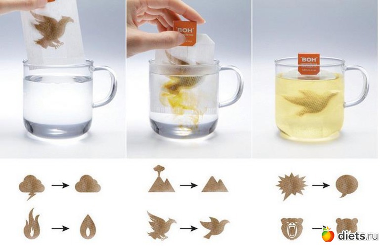 243 фото: Креатив