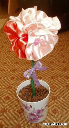 ������� ������������