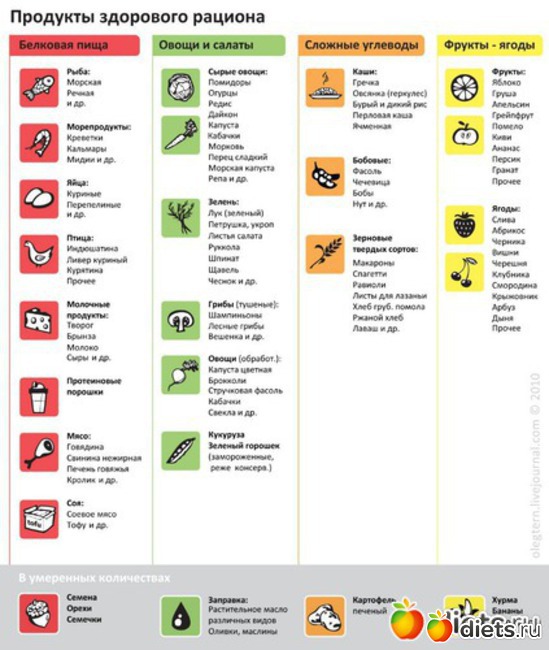 250 ����: ����, �� ���!