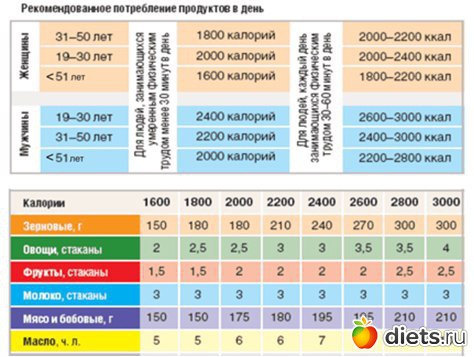 ����, �� ���!