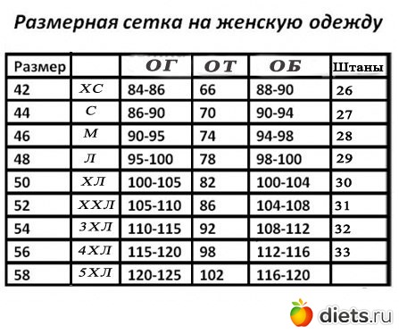 ���������� � �������