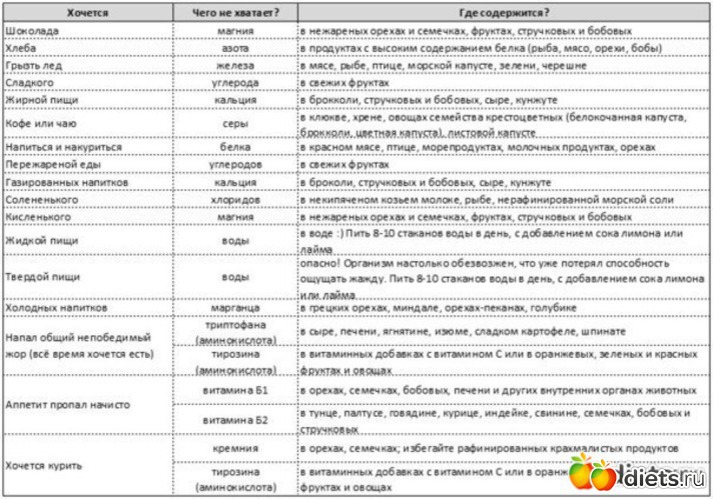 328 ����: ����, �� ���!