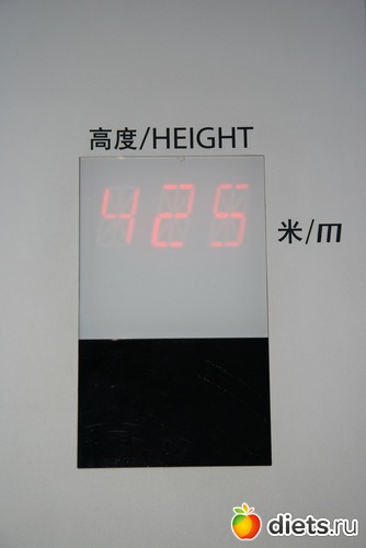 201 фото: Shanghai