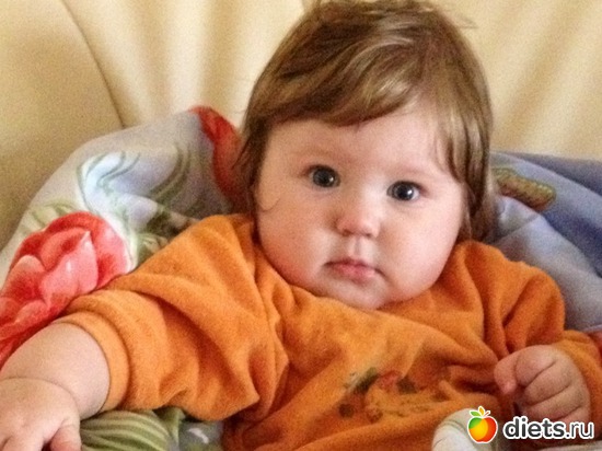 Внучка моя Эвелин, альбом: Фото