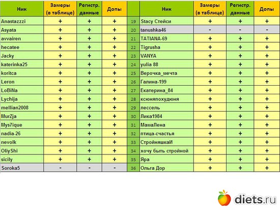 16 ����: ������-2
