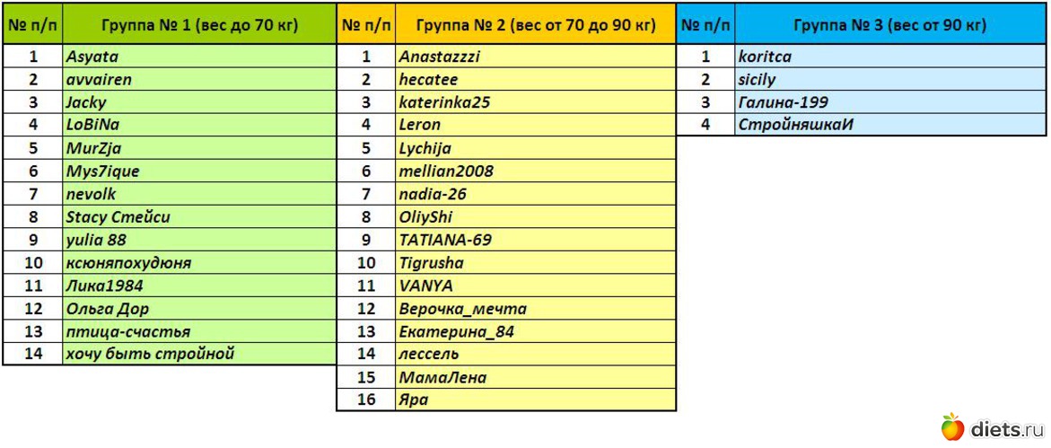 17 ����: ������-2