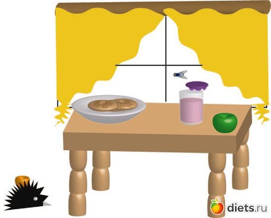 14 ����: ��� ������. �����������