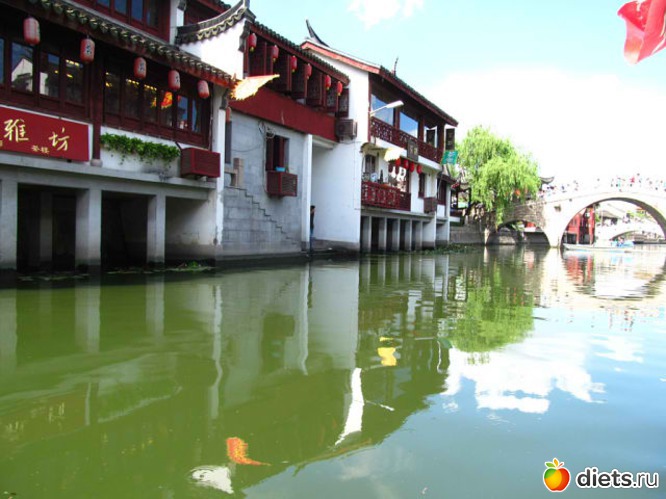 94 фото: Шанхай