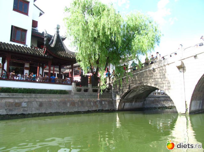 95 фото: Шанхай